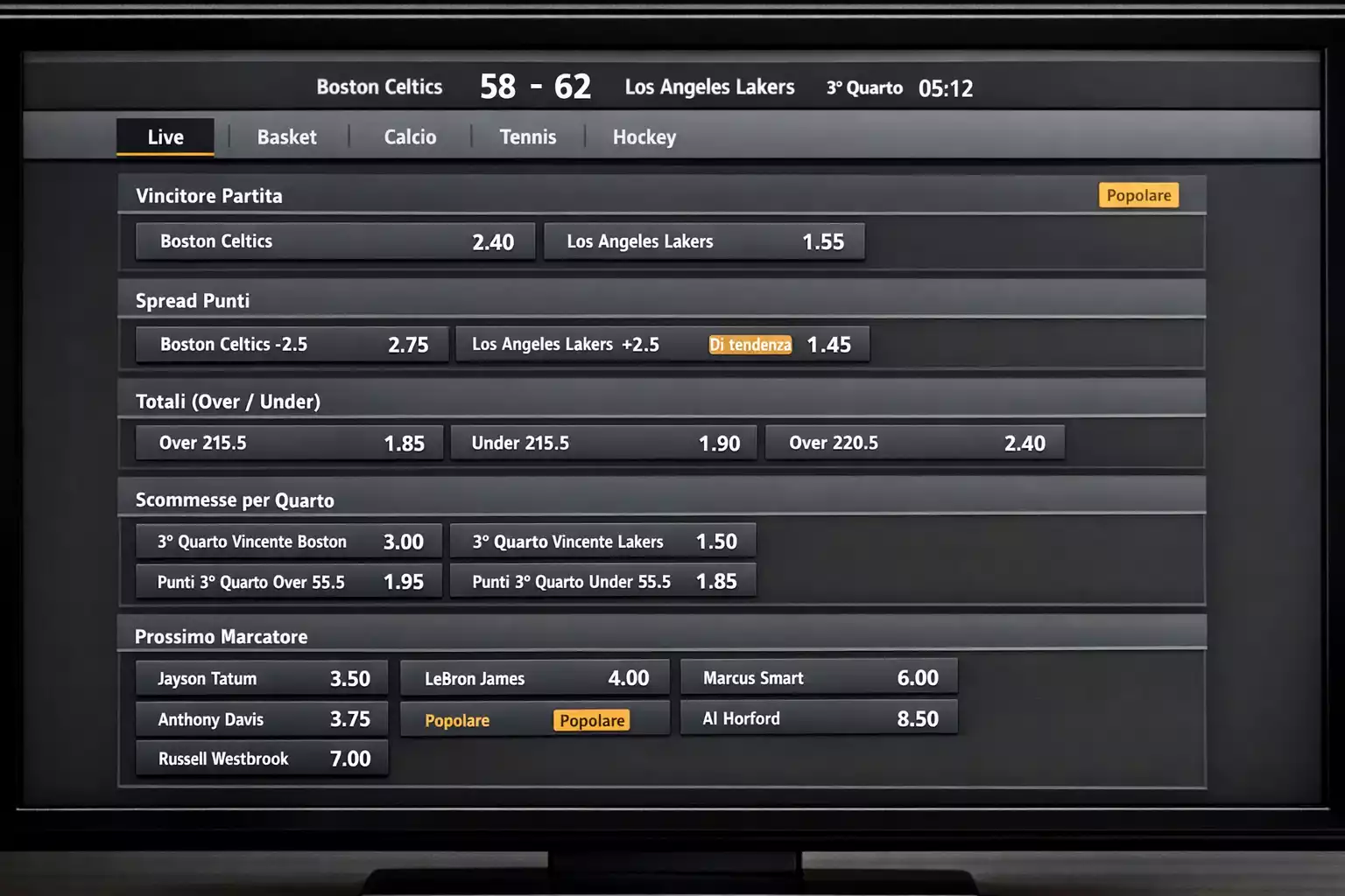 Interfaccia di betting con diversi mercati disponibili